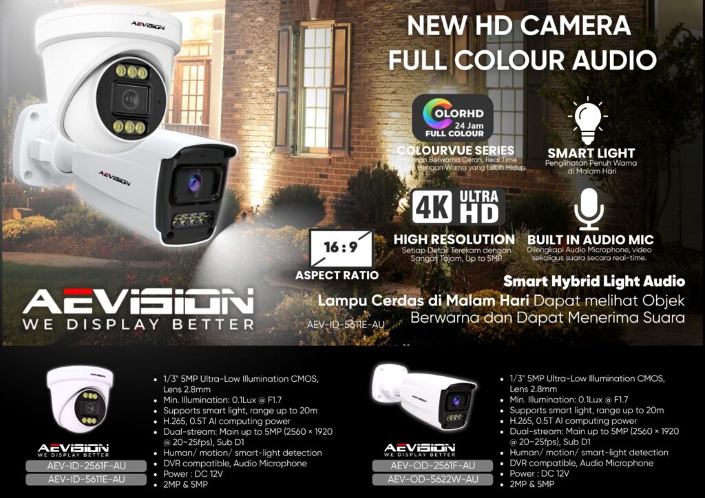 cctv2