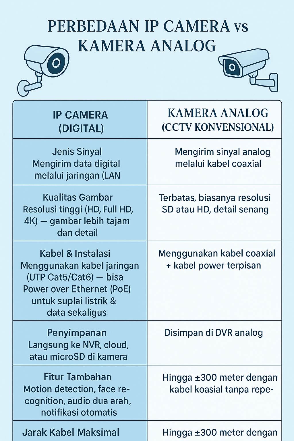 cctv6
